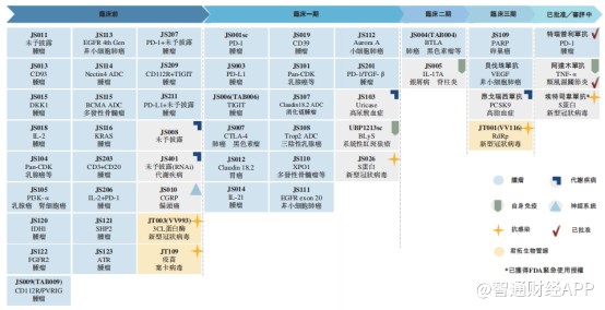 1667479624571501.png image.png