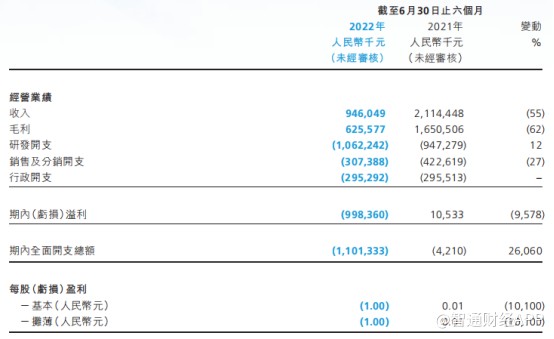 1667479592231147.png image.png