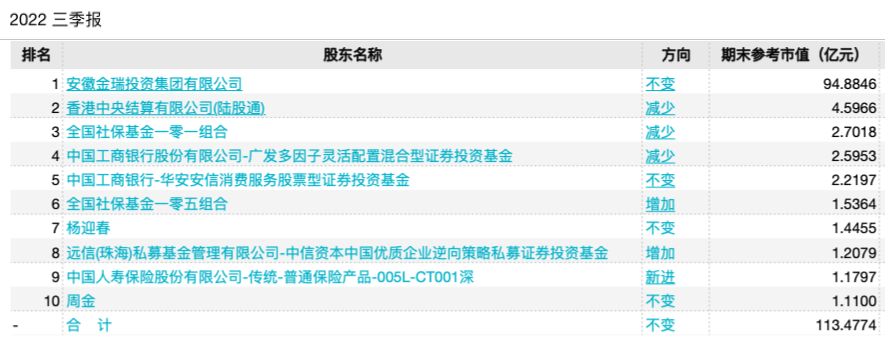 2022-11-04 15.41.56.png