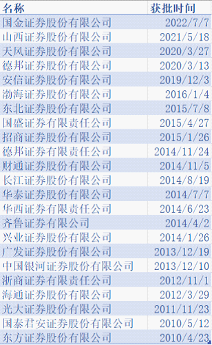 1667554935503598.png 222.png