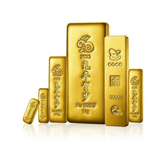 ˰ٹɷȫ׷йҼ޹˾2023îã