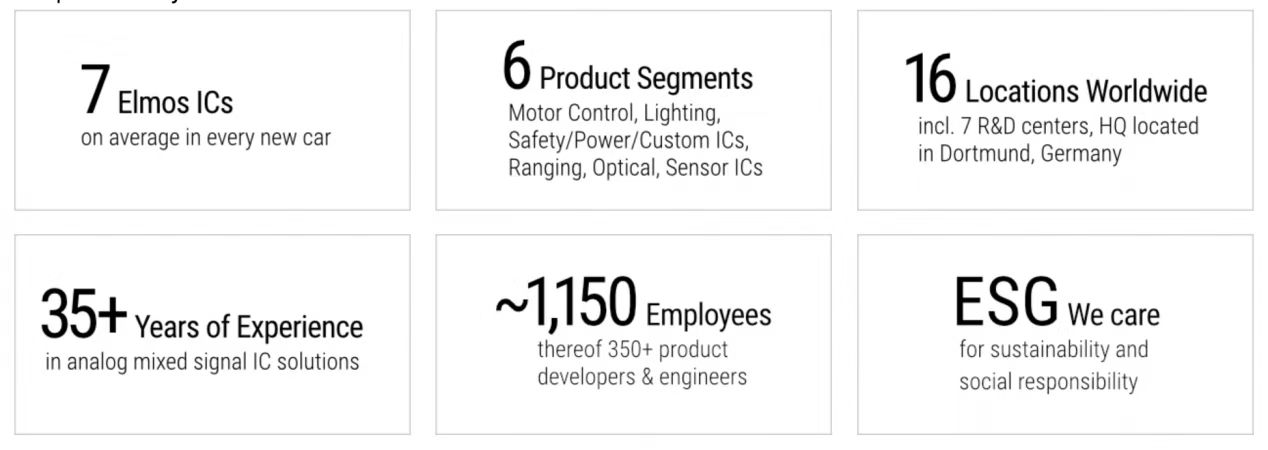 德国叫停赛微电子收购案,中资海外投资难度加大