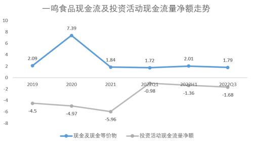 ҵֵ˫˫УһʳƷ֢ڣ