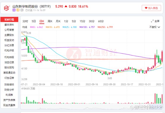 1668433284220671.png image.png