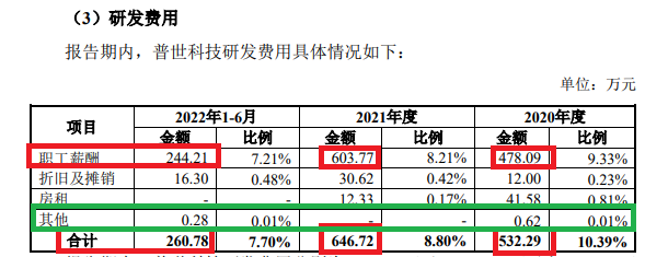 来源:信安世纪公告