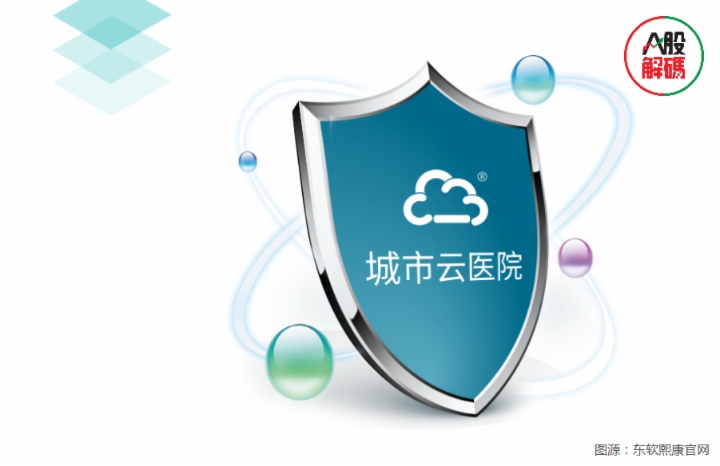 东软熙康三闯港交所:背靠东软集团也没用,业绩持续亏损 东软熙康三闯港交所:背靠东软集团也没用,业绩持续亏损