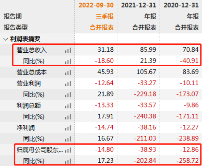 202211220910355.png image.png