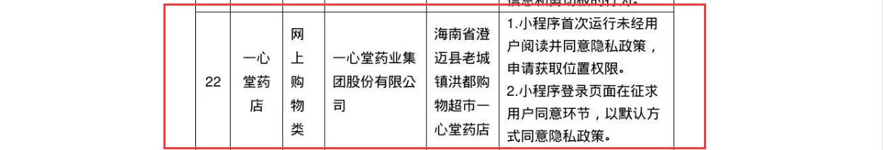 点击看大图 一心堂药店小程序被海南网信办通报警示:违法违规收集使用个人信息、曾有子公司违反互联网药品信息服务管理办法被警告