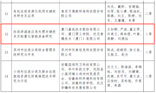 1669341701724122.png image.png