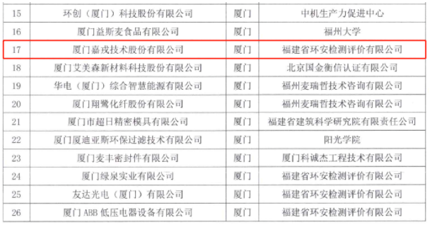 1669341730347557.png image.png