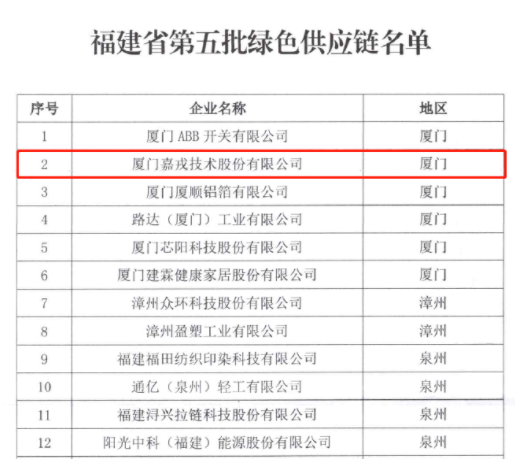 1669341740379636.png image.png