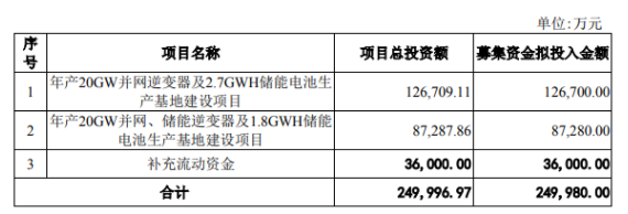 企业微信截图_20221202172710.png 企业微信截图_20221202172710.png