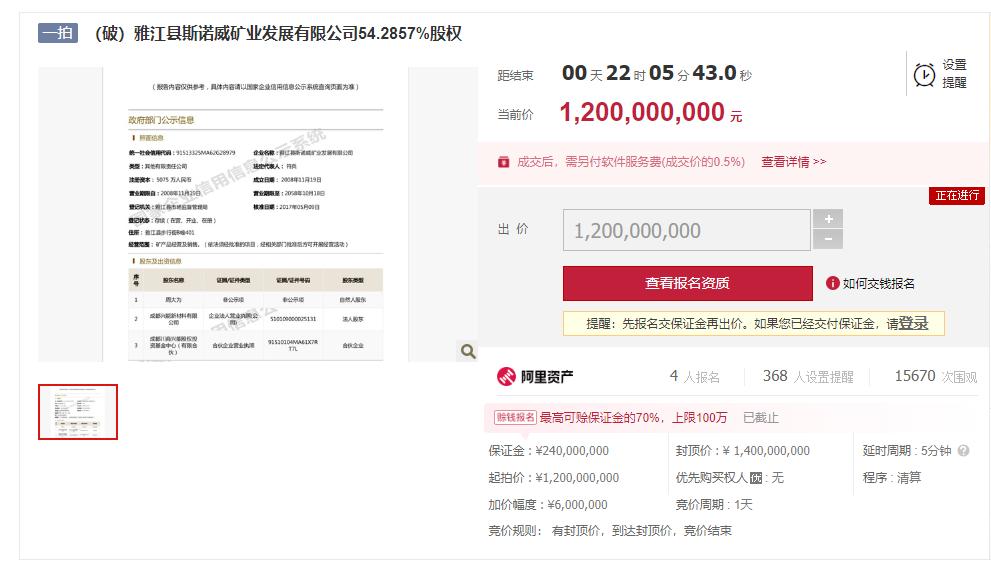 点击看大图 有钱任性?盛新锂能回复关注函,强势回应竞拍风险