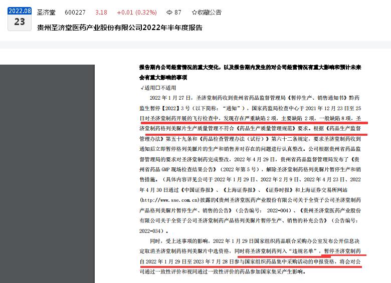 点击看大图 圣济堂并购医药公司“埋雷”:年度亏损超17亿元、业绩补偿缺斤短两、制药产品飞检不合格被暂停集采资格