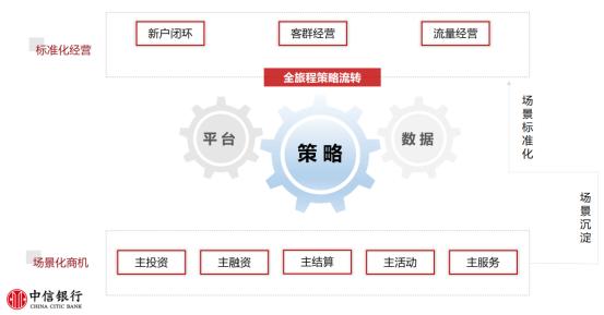 ԬԳءݺϵͳԼջŻֻӪؼ