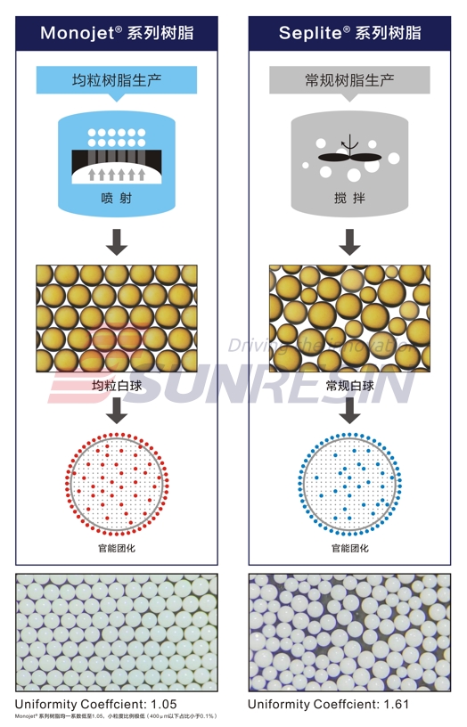核聚湾区·能动世界——蓝晓科技2022深圳核博会应邀参展 核聚湾区·能动世界——蓝晓科技2022深圳核博会应邀参展