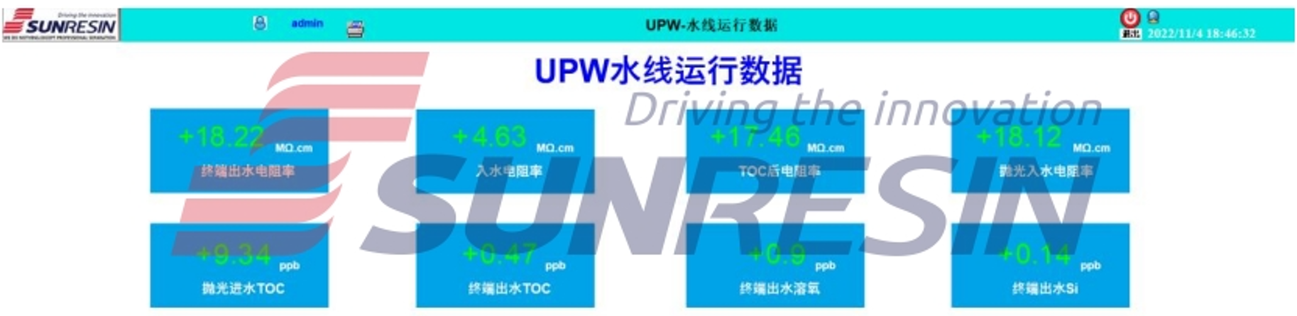 ˾ܶ硪Ƽ2022ں˲Ӧչ