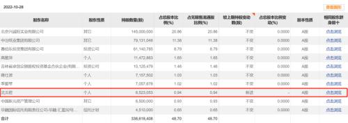 知名牛散“抢跑”美利云