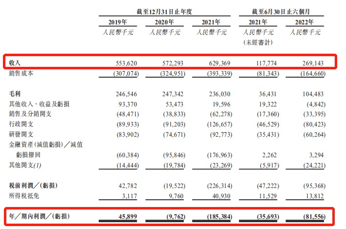 1670987780409700.png 图片1.png