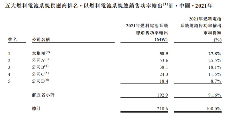 1670987833321638.png 图片3.png