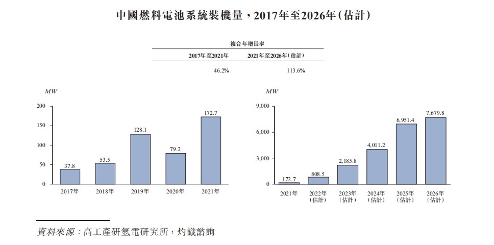 1670987812188445.png 图片2.png