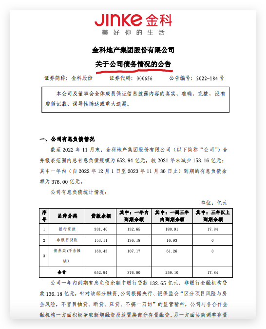 ƹɷݣ11ĩ˾ۼ209.35ԪϢծչ