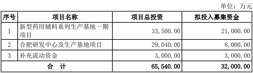 用途.png 用途.png