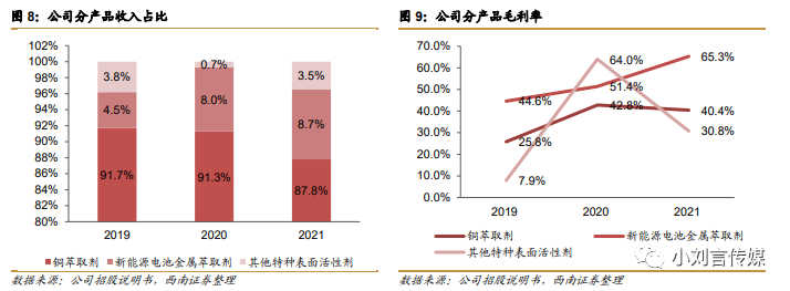 4EMtDnnlyHI6TBguNGBiOmtAPRKqY8MzkU193711.png 12.png