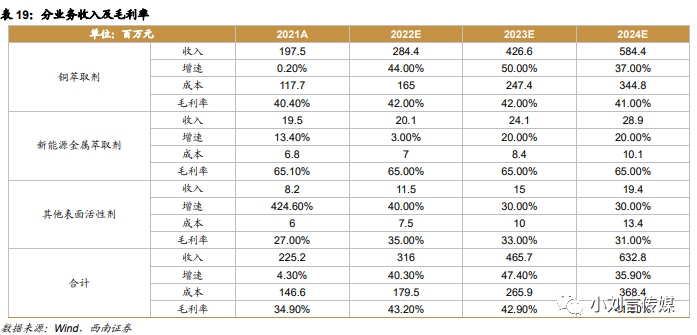 ptGt3UhqWxAeJOKcX5x6qtblzRCBaurlZW195043.png 39.png