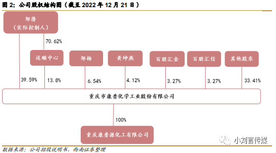 AYXutNJnGVVVxheceGCfSaQO6fqRSNs5XA193422.png 6.png