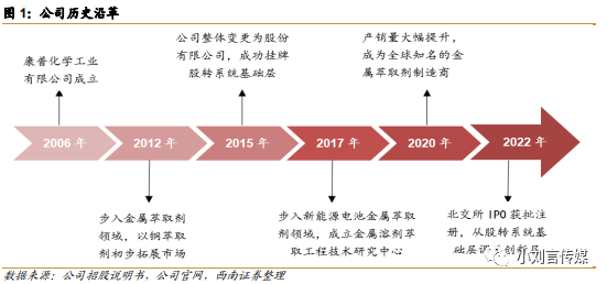 nCdTJwr04XhiBO5ashNALO5sJsmWDTx6tl192133.png 5.png