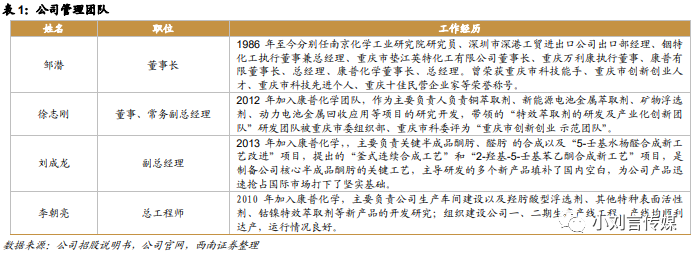 dF0xaji5fUcBAUc9WFU2MAUUABBknDkKMl193442.png 7.png