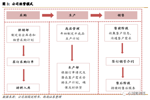 VN0IY9j7QXbML7hEaM9DA6WZdFcst7254T193536.png 9.png