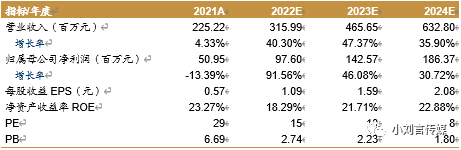 RGoUcGKXqaBPlQJxfOXWL2Mg2OIaLuxVY4192013.png 1.png