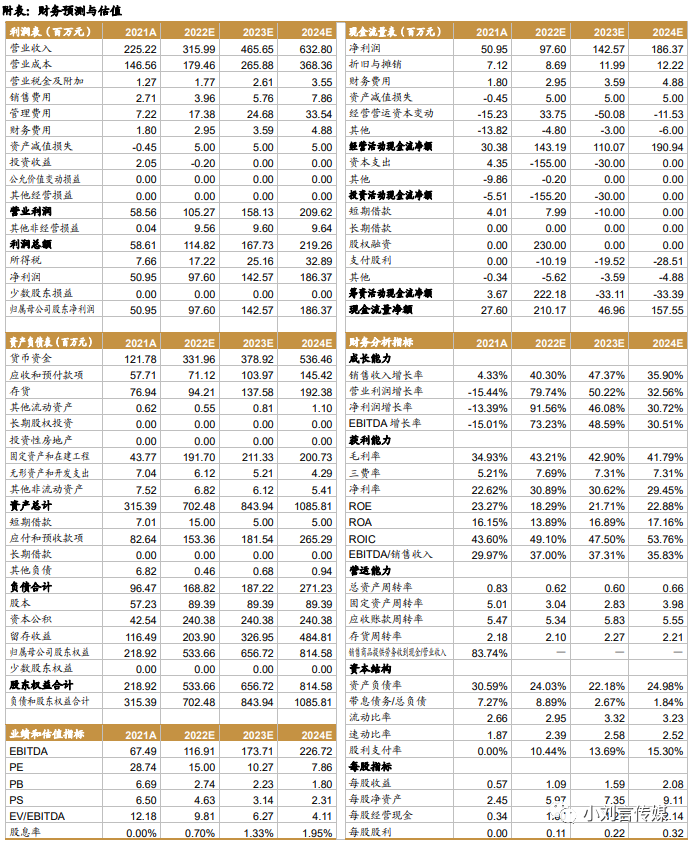 xU2heT7WlwIQ23dY96qFnJZC6S0vvhh99s195210.png 41.png