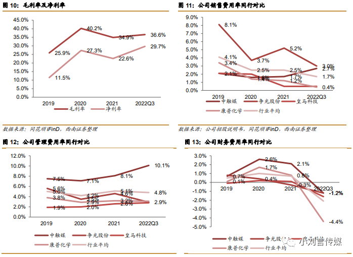 Aafi14H3b9Y7sniSfifVSq8HNL80iW0mQR193728.png 13.png