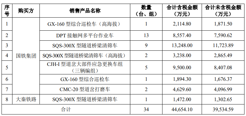 金鹰重工.png 金鹰重工.png