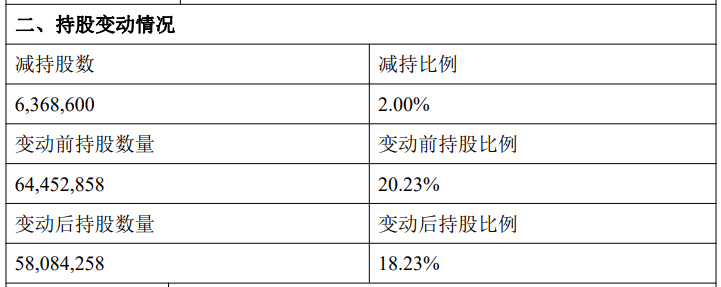 微信截图_20230103185250.png 微信截图_20230103185250.png