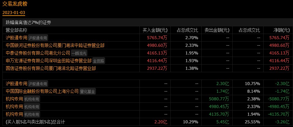 1672747008422422.jpg 1672746871405.jpg