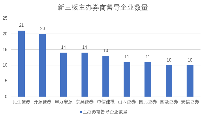 微信截图_20230105190243.png 微信截图_20230105190243.png