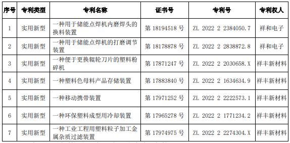 1673420345716404.png 1.png