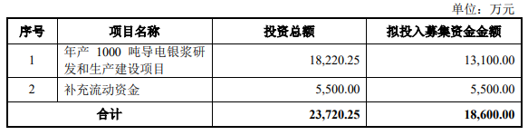 企业微信截图_20230112110838.png 企业微信截图_20230112110838.png