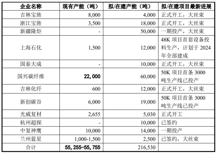 微信截图_20230130192129副本.png 微信截图_20230130192129副本.png