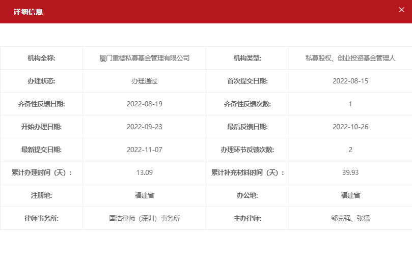 ��Դ���й�֤ȯͶ�ʻ���ҵЭ��