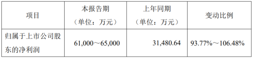 nbBlLEZ7p4KVnfkbR7yvhh9XdwUnNKmgBX185003.png 2.png