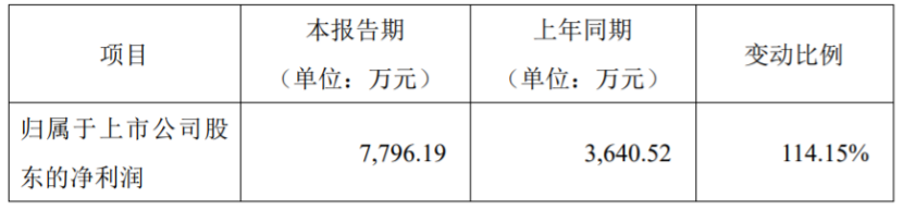 nz3J5V1WhbEdS91B1NWaewe22mRsqMR1qD172553.png 1.png