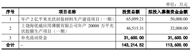企业微信截图_20230206094935.png 企业微信截图_20230206094935.png