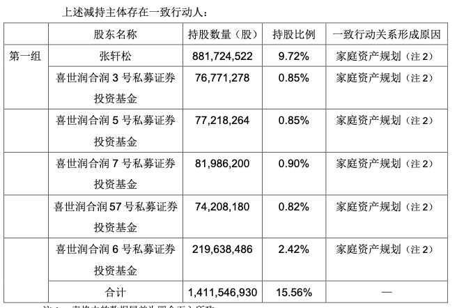 1676343582953701.png image.png