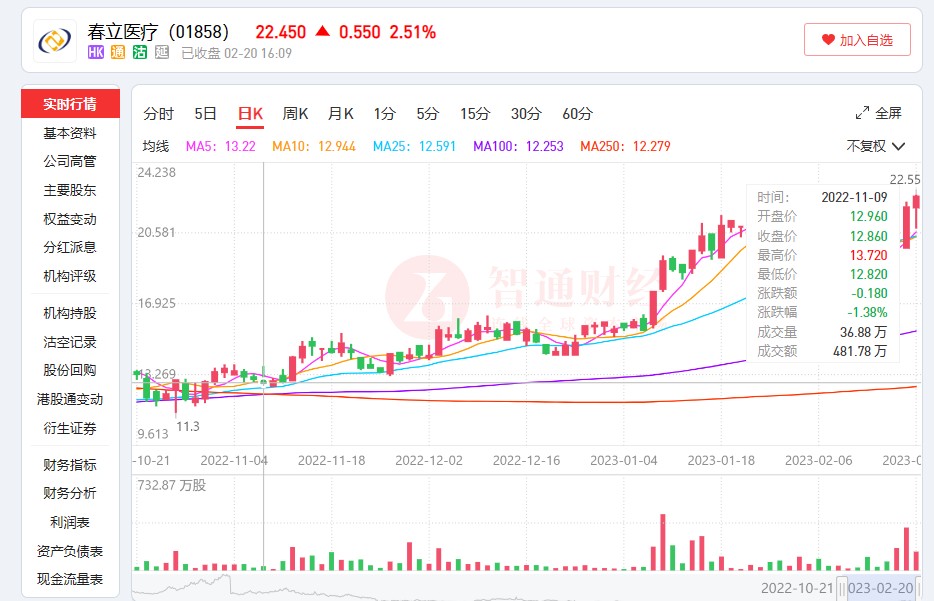 1676889781428446.png 图片4.png