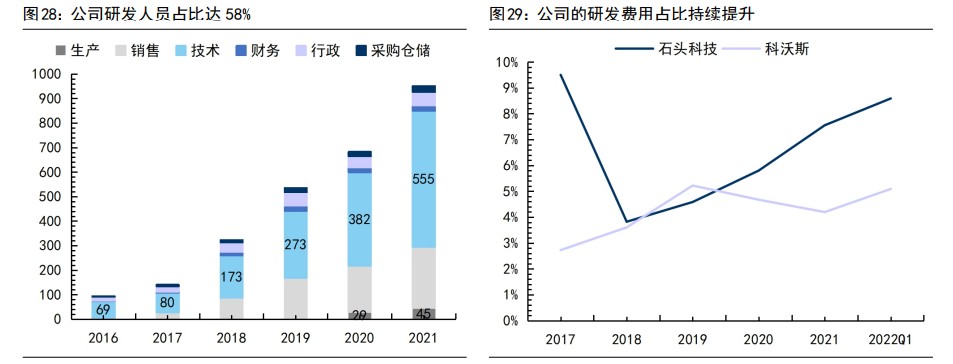 1677033292229716.png 图片3.png